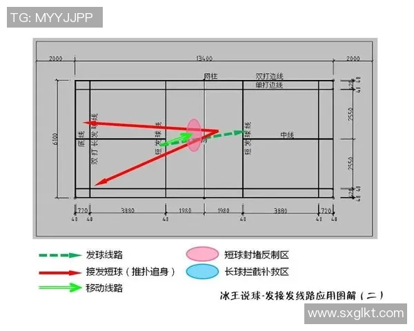 杭州羽毛球队的节奏表现分析与提升策略探讨