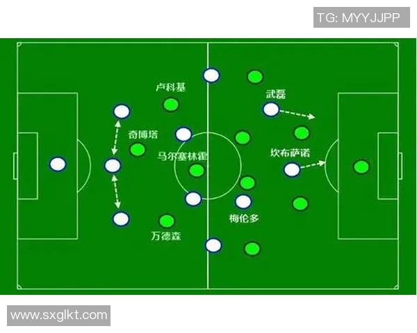 武汉足球队与北京足球队赛后复盘个人能力分析与表现对比